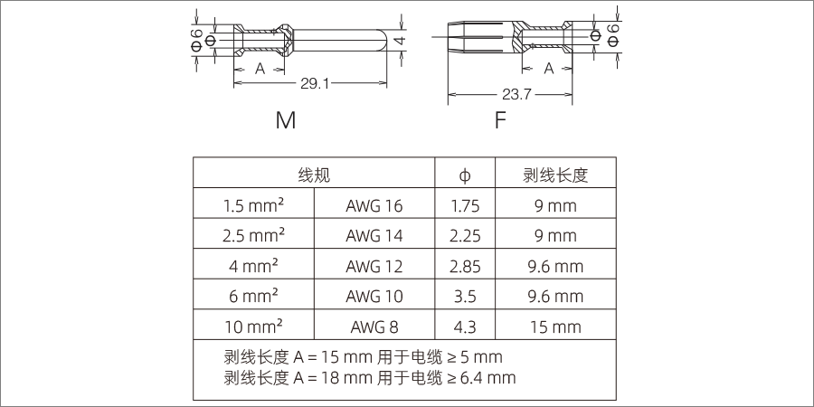 40A-冷压针-Crimp-contacts-2.png