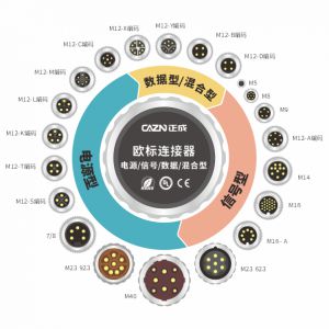 M12连接器标准及应用介绍